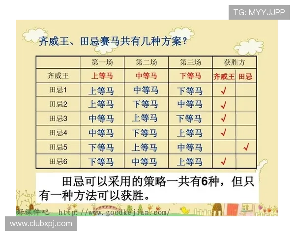 如何在赛马会中合理投注策略提升中奖率实现财富快速增长